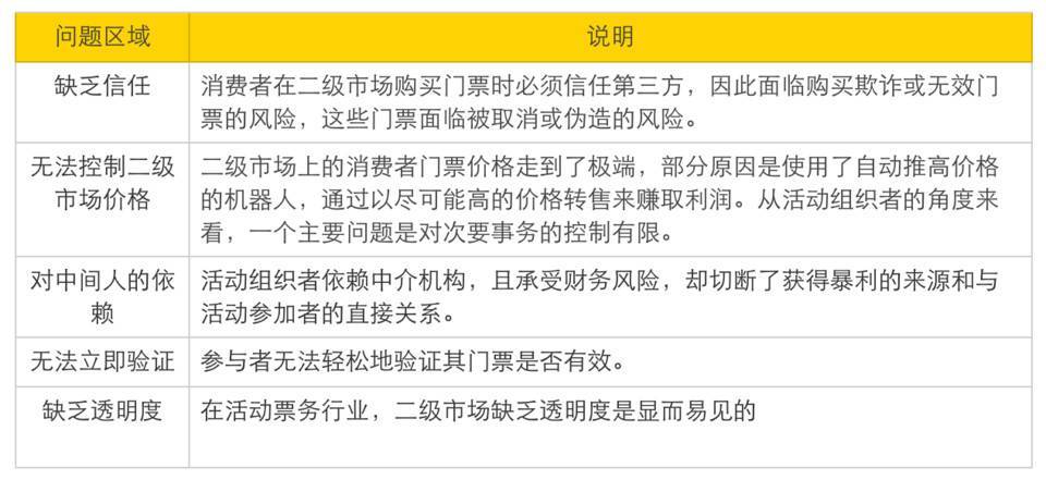 澳彩资料大全解析与查询，深入探索与实践应用