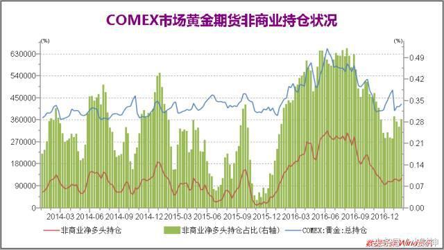 澳门新奥走势图，解析与落实的未来展望