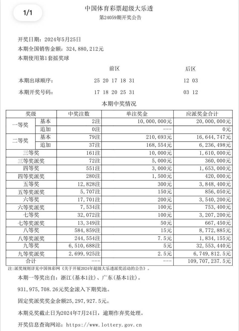 澳门彩票开奖结果解析与探讨——以关键词48k.ccm为中心