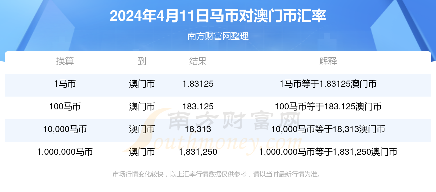 关于新澳门今晚开特马开奖2024年11月的相关解析与探讨