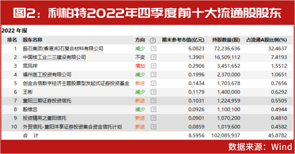 资讯 第17页