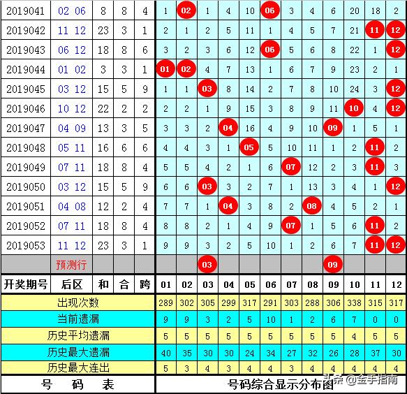 白小姐三期必开一肖——精选解释解析落实