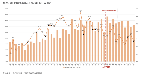 澳门精准预测解析，探索未来之秘的六肖预测与落实策略