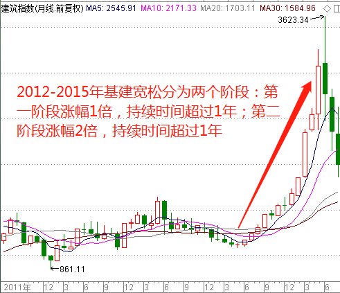 澳门今晚九点30分开奖——精选解释解析落实