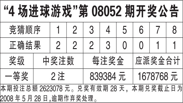 香港六合开奖结果及开奖记录解析（XXXX年精选）