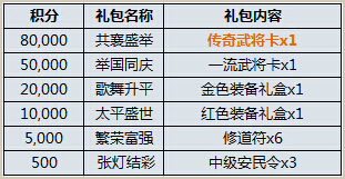 港彩二四六天天开奖结果——精选解释解析落实