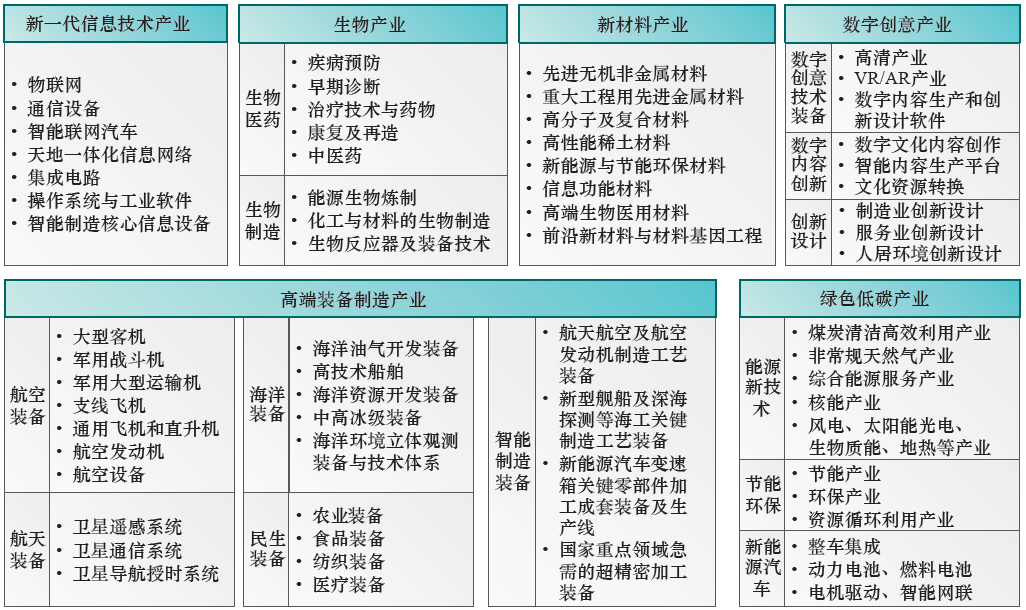 六和彩开码资料与澳门精选解析——揭秘未来的趋势与策略