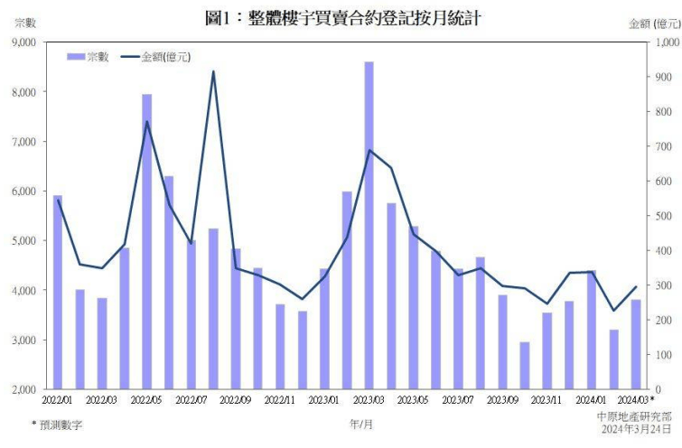 精选解析落实，澳门六开彩查询记录与未来展望（2024年）