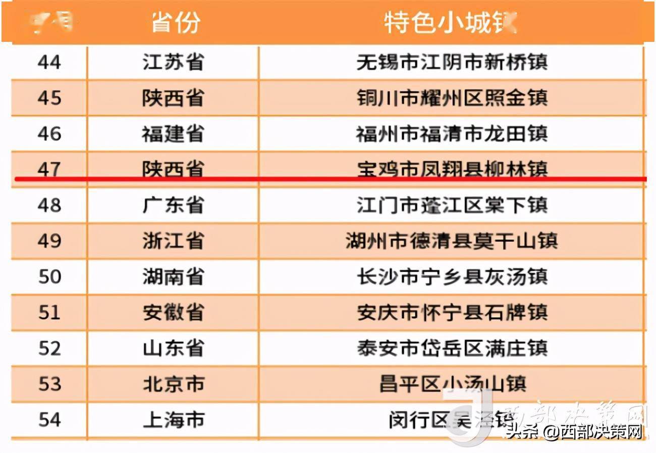 香港二四六开奖结果开奖号码查询——精选解释解析落实