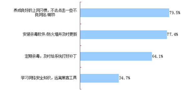 警惕网络赌博陷阱，今晚一肖一码澳门一肖的风险解析与防范策略