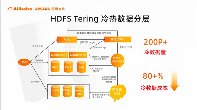 探索精准管家婆系统，解析与落实策略