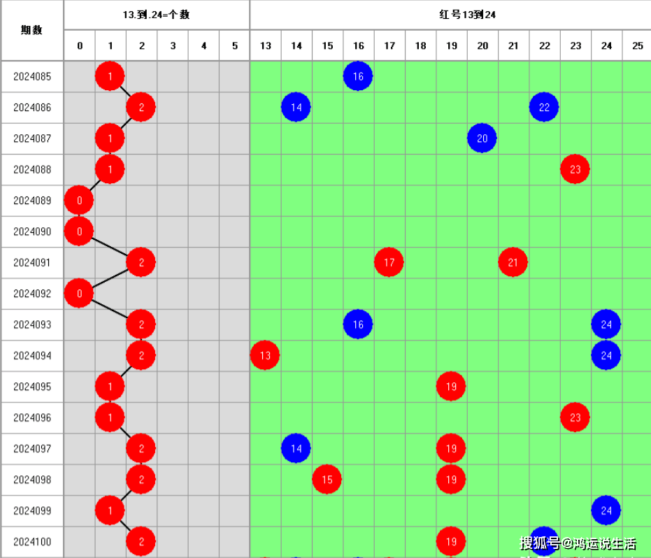 二四六天天彩资料大全直播——精选解释解析落实