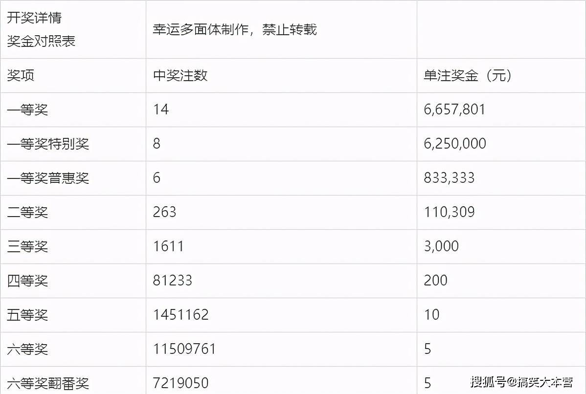 新澳资彩长期免费资金来源——精选解释解析落实