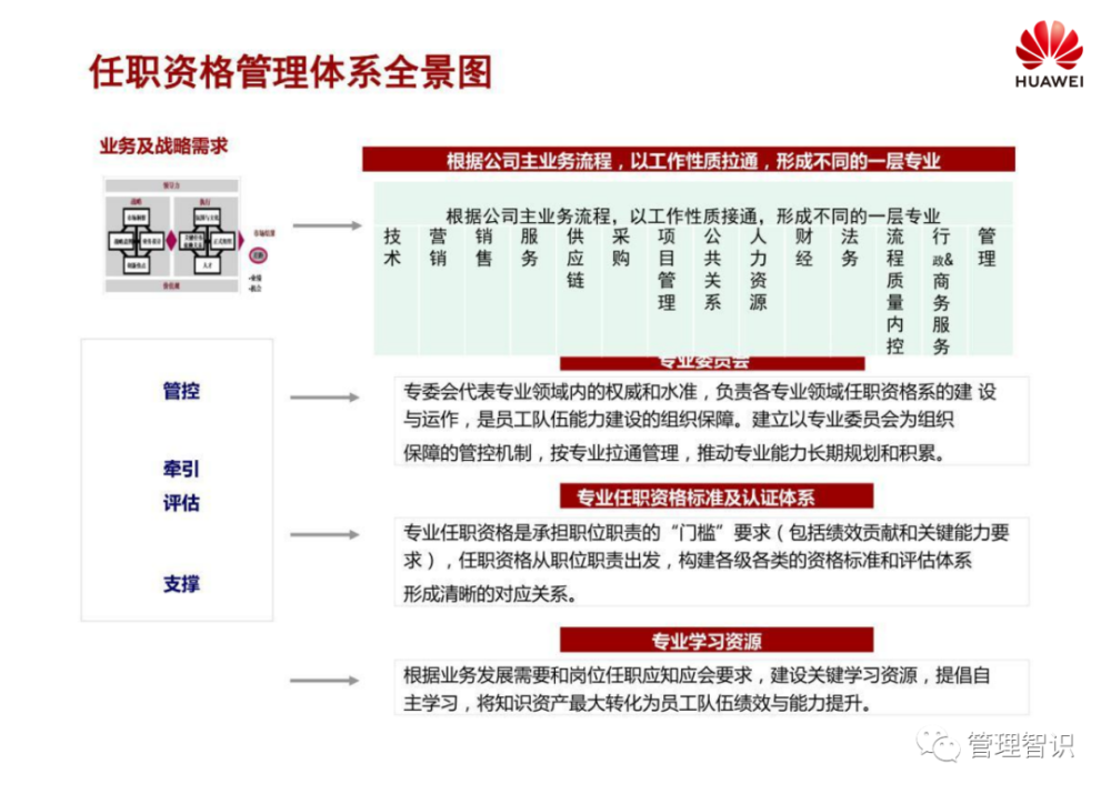 澳门管家婆资料大全正——精选解释解析落实