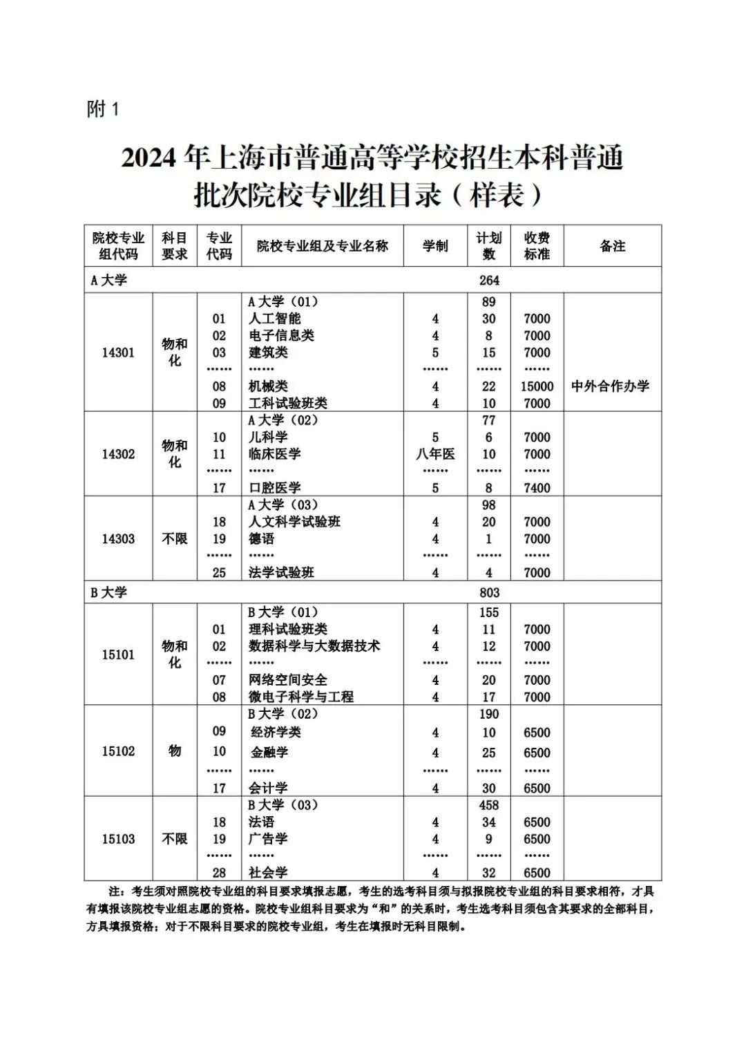 揭秘2024天天彩全年免费资料，精选解释解析与落实策略