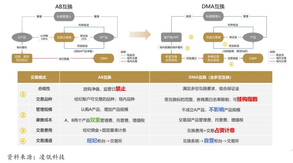 2024正版资料免费大全——精选解释解析落实策略