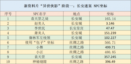 2024年天天彩免费资料大全——精选解释解析落实策略