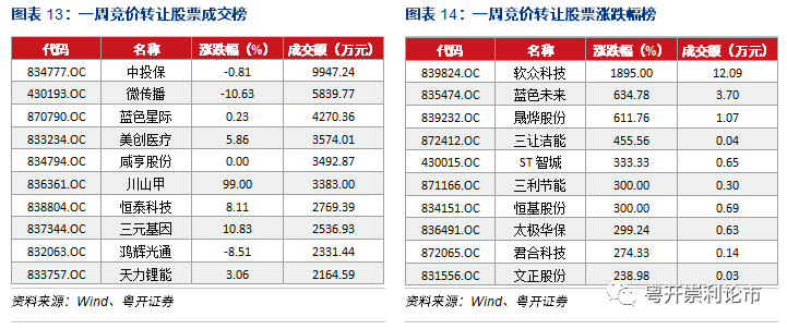 2024全年资料免费大全三一，精选解释解析与落实策略