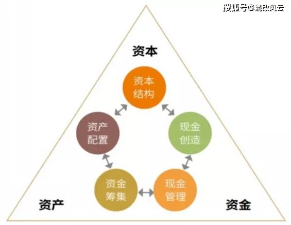 新奥集团2024全年资料深度解析与落实策略