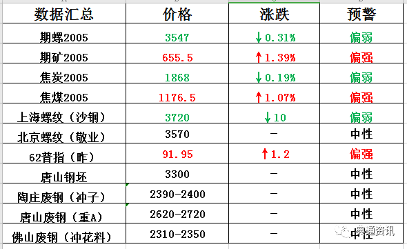 新澳历史开奖记录查询结果是否一样，解析与落实精选解释