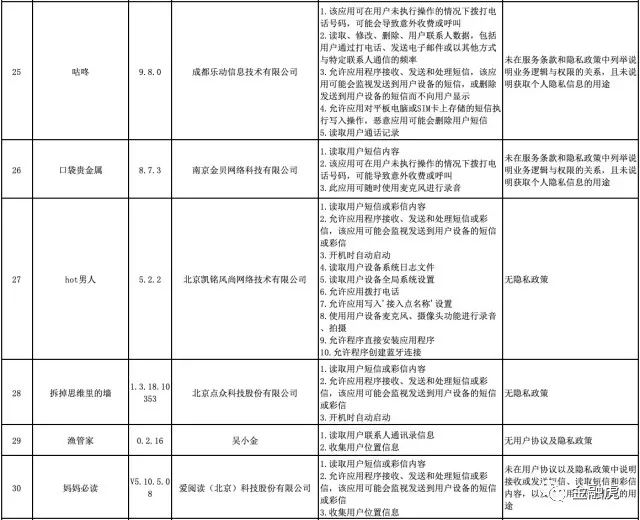 关于澳门天天开好彩大全app的解析与落实——警惕违法犯罪风险