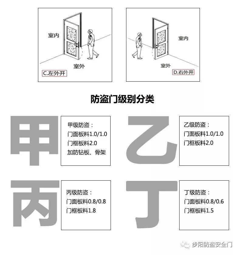 新门内部资料精准大全——精选解释解析落实