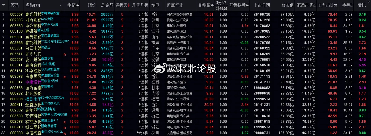 澳码彩票494949今晚开什么？精选解析与落实预测