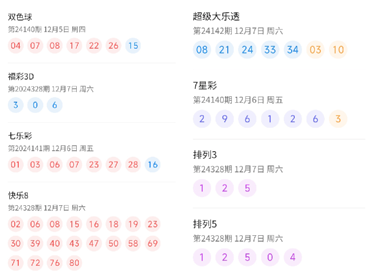 资讯 第66页