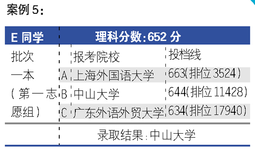 快评 第62页