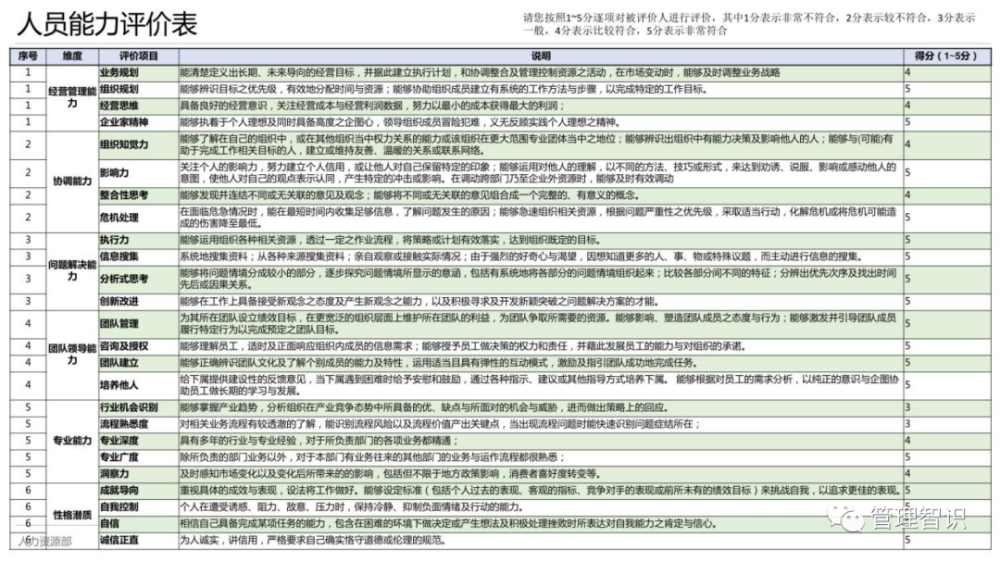 新澳门原料免费大全——精选解释解析与落实策略