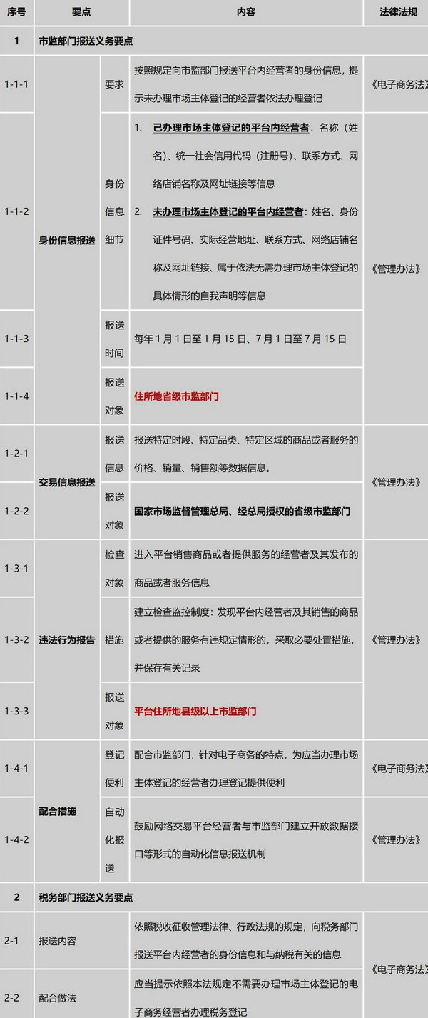 4949资料正版免费大全，精选解释解析与有效落实