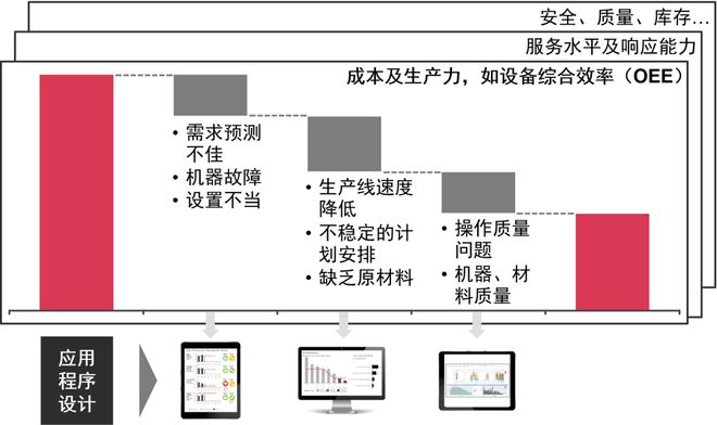 新澳门全年免费料，精选解释解析与落实策略