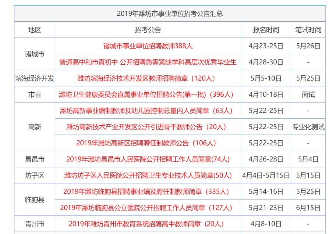 香港资料大全正版资料2024年免费精选解析与落实策略