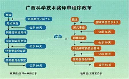 澳门一肖一码100%准确免费资料——精选解释解析及落实策略