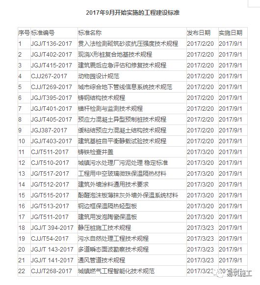 关于新澳门高级内部资料免费的相关解析与落实