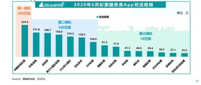 深度解析944CC天天彩资料与精选的49图库