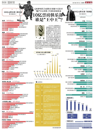 王中王开奖十记录网一，解析精选数据与落实策略