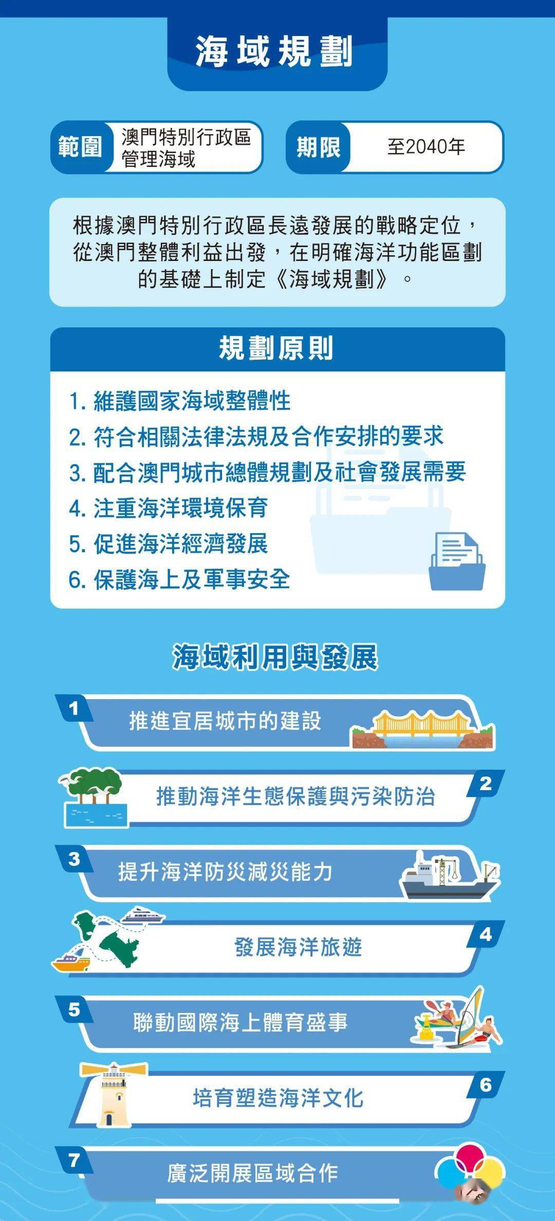 澳门大全免费金锁匙——精选解释解析落实的蓝图展望（2024年）