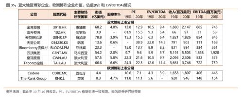 澳门六开彩天天免费资讯统计——精选解释解析落实，揭示背后的风险与挑战