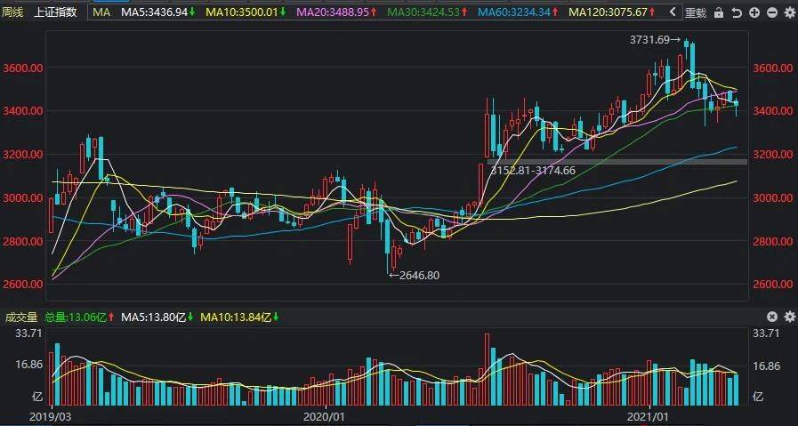 一码一肖一特早出晚归，解析与落实精选策略