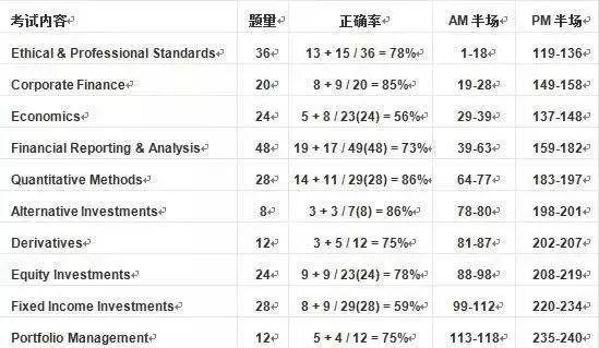 最准一码一肖，揭秘精选解析落实之道