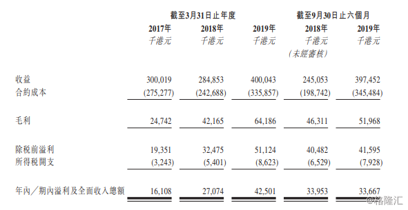 资讯 第23页