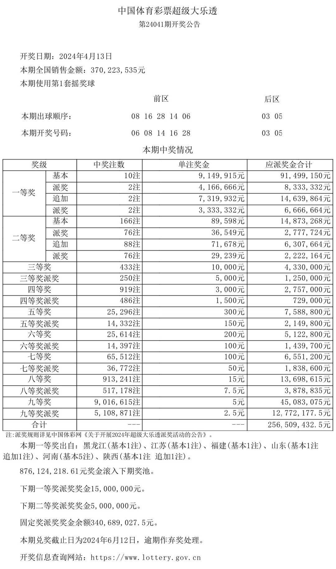 澳门彩票开奖结果的解析与未来展望（2024年精选版）