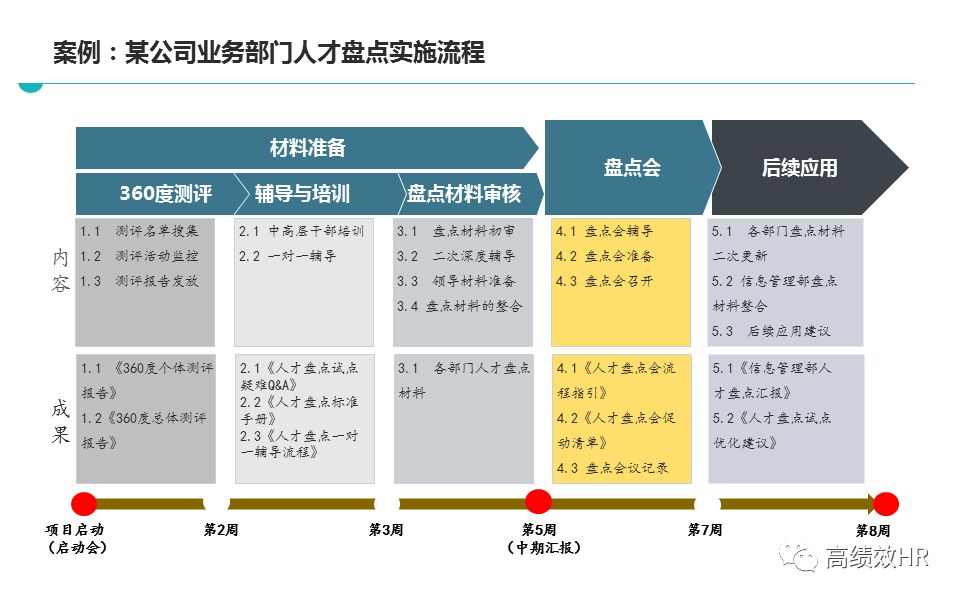 澳门六和彩资料查询2024年免费——精选解释解析落实