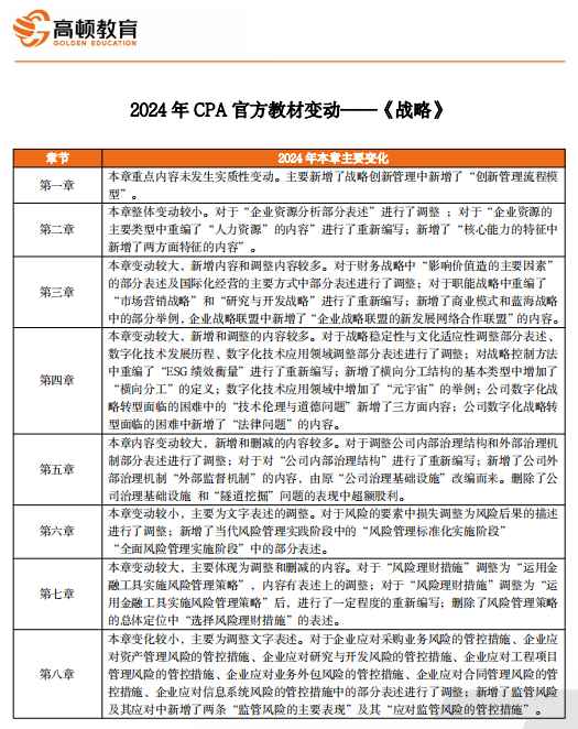 关于4949免费资料2024年精选解释解析落实的全面解析