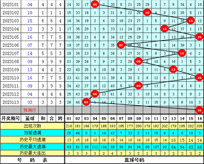 关于2024天天彩正版资料大全十的解析与落实精选解释