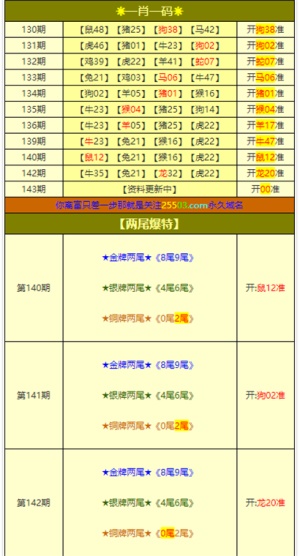 新澳门一肖中100，解析与落实精选策略