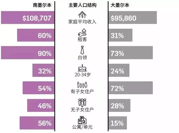 新澳天天开奖免费资料大全最新第54期——精选解释解析落实