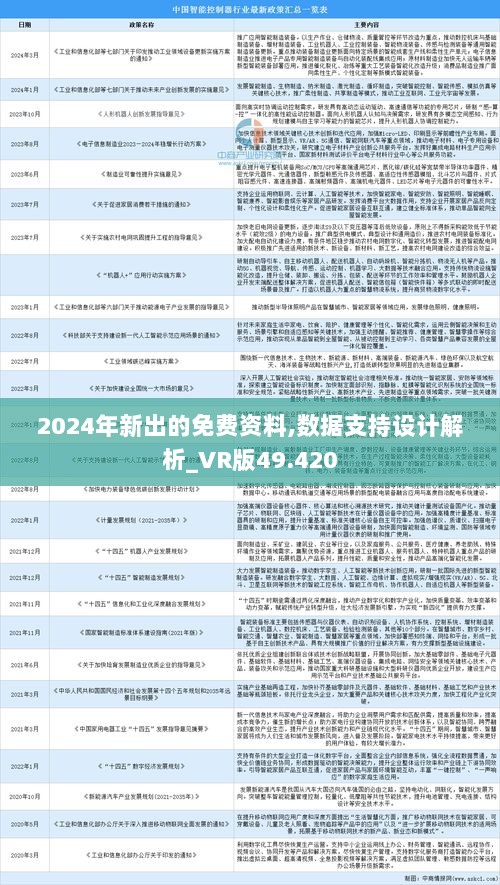 2024正版资料免费大全——精选解释解析落实策略