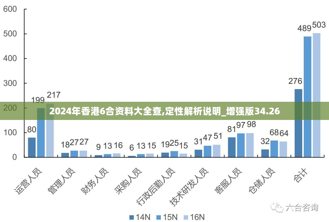 精选解析落实，澳门正版资料与未来的精准展望（2024年）